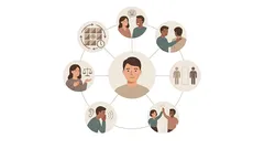 7 vanor som gör att vissa människor känns trygga direkt